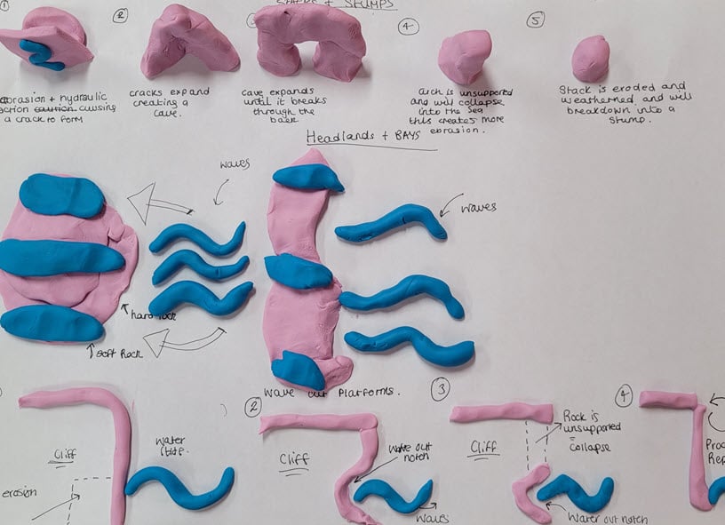 Year 10 Coastal Landforms